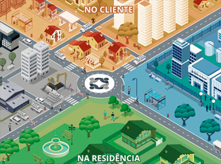 Jogo Compliance – Águas do Brasil